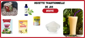 recettes de jus de fruits bio